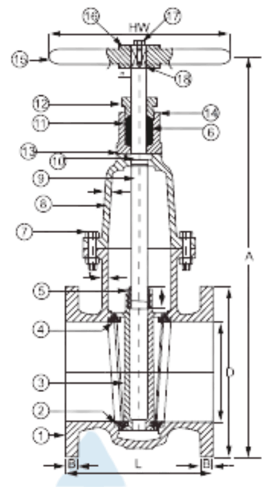 Drona Valves - GEEKAY ENGG. WORKS