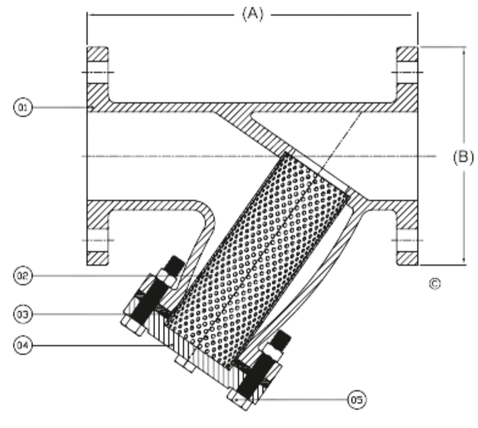 Drona Valves - GEEKAY ENGG. WORKS