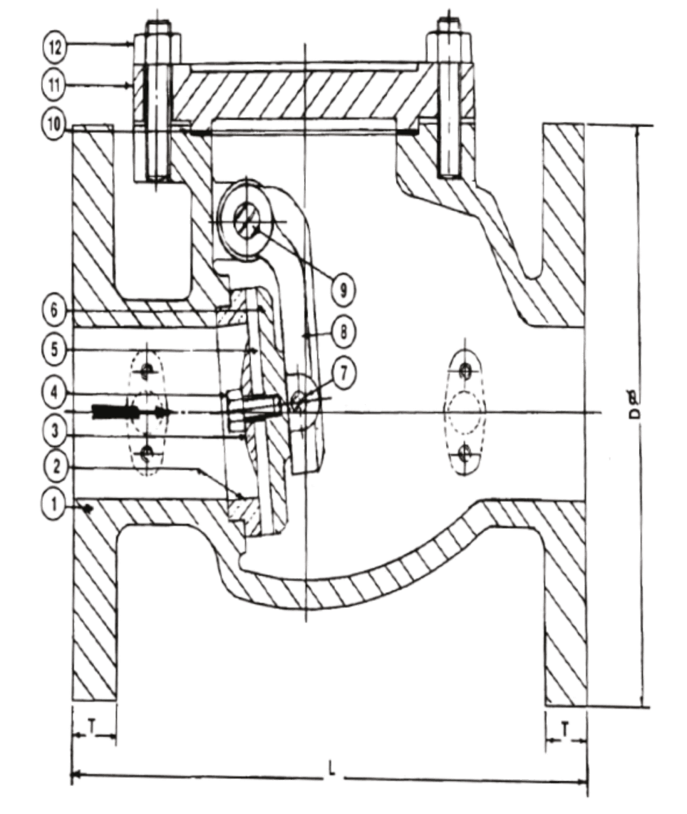 Drona Valves - GEEKAY ENGG. WORKS